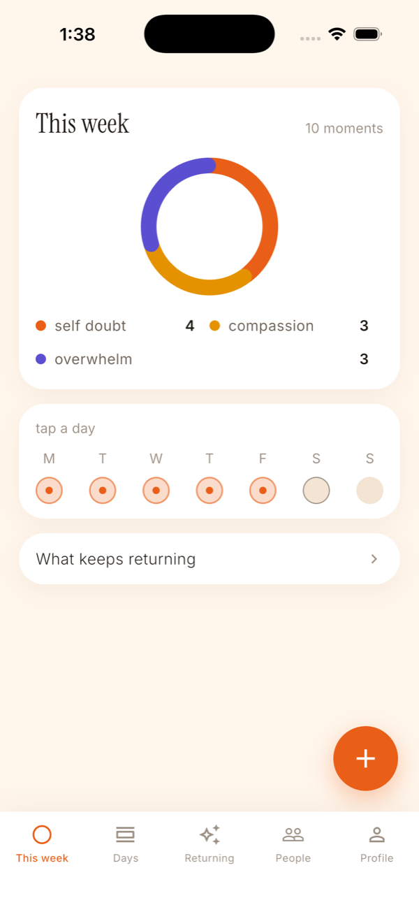 The week screen, showing ten moments and the themes they divide into.